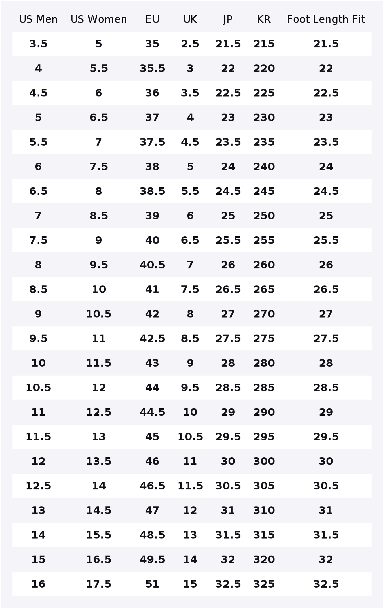 PUMA St Runner, Zapatos Casual - Puma Shoes Rs-X reseña y precio
