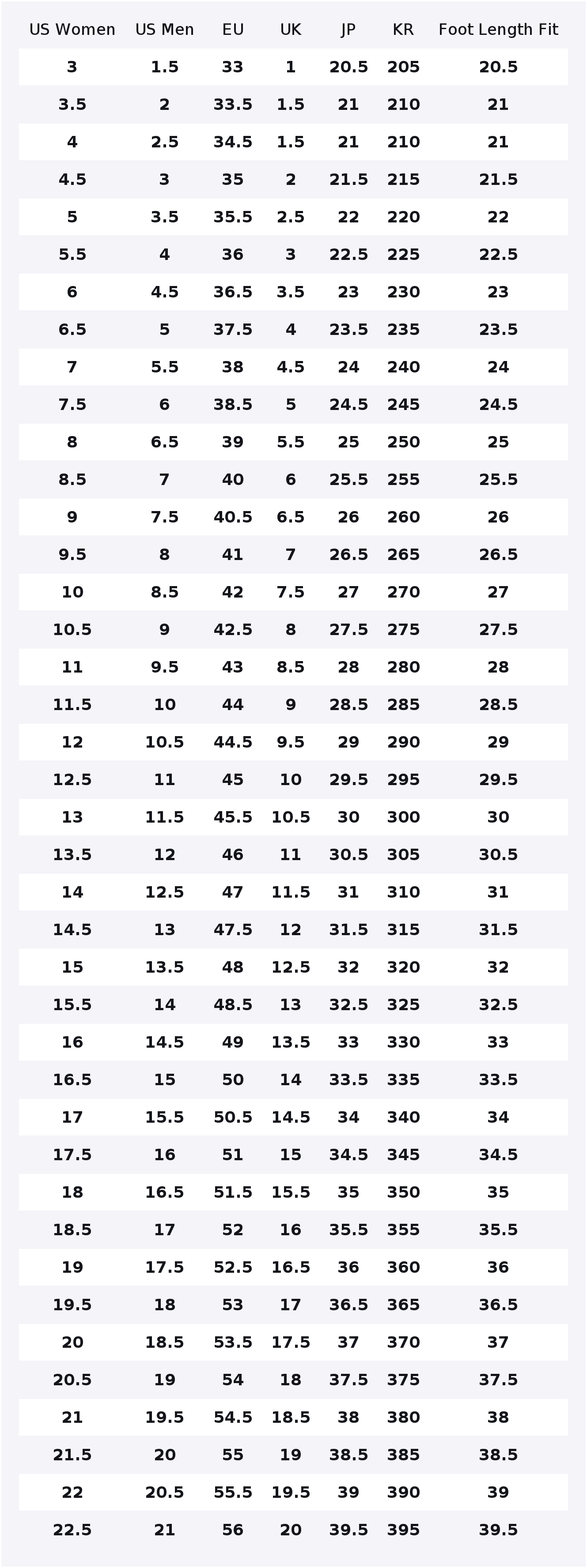Nike Air Max 270, zapatillas p - Nike Shoes Air Max 270 reseña y precio