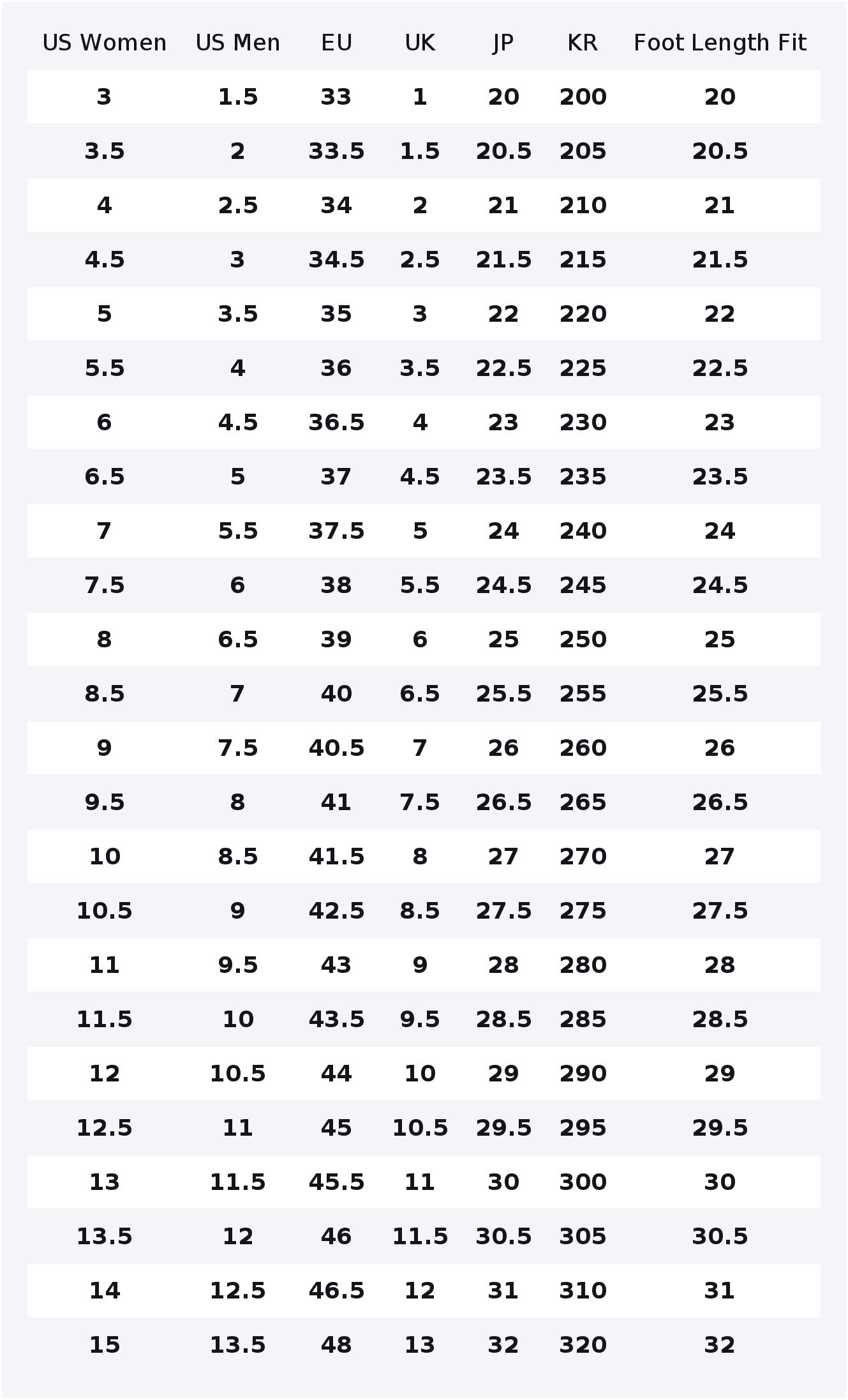 Zapatillas New Balance NB 550  - New Balance Shoes 550 reseña y precio